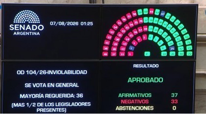 Política