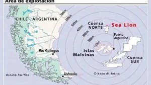 Economía